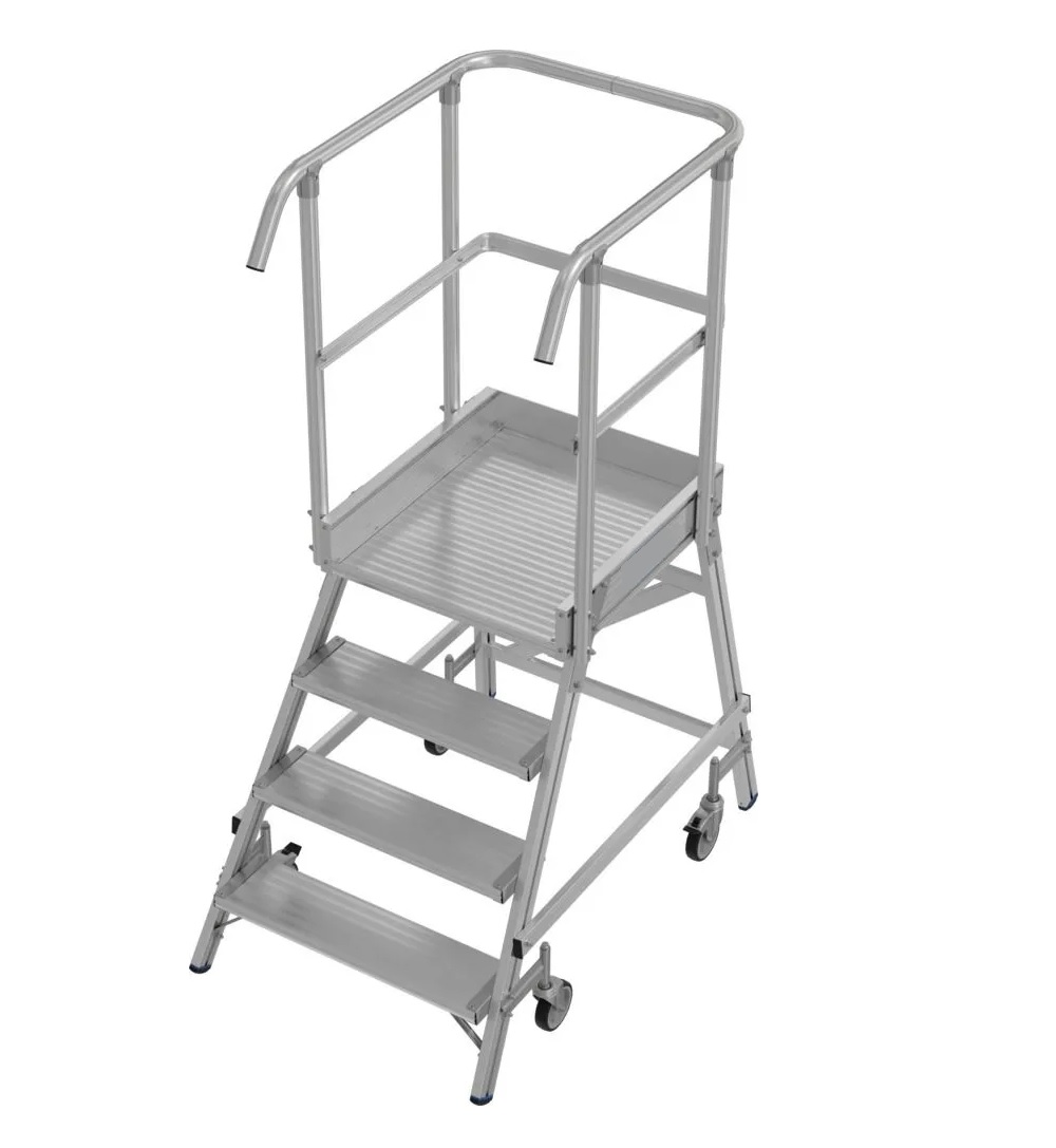 PLATAFORMA de Seguridad PRENSAM™